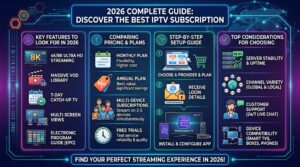 Best IPTV Subscription
