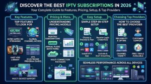 IPTV Subscription for USA